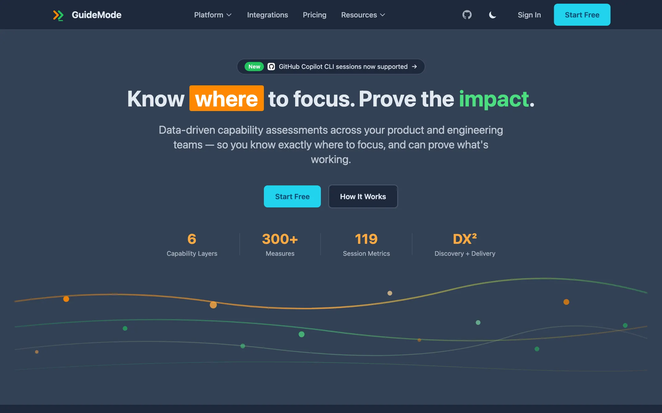 Screenshot of the GuideMode website